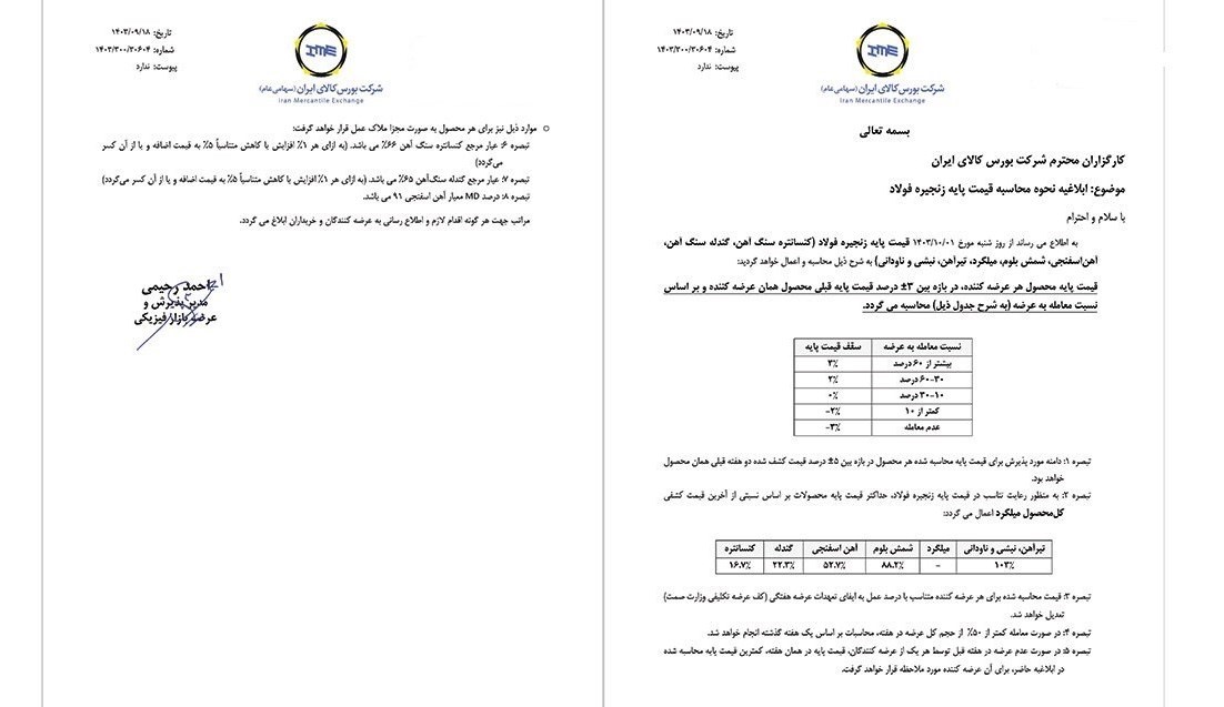 قیمت پایه محصولات زنجیره فولاد را ابلاغ شد