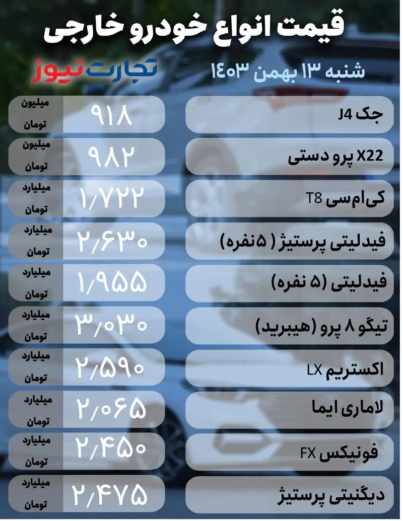 ثبات قیمت در بازار خودرو؛ دنا پلاس، سهند، ساینا، جک و لاماری چند شد؟ |  جدول قیمت ها