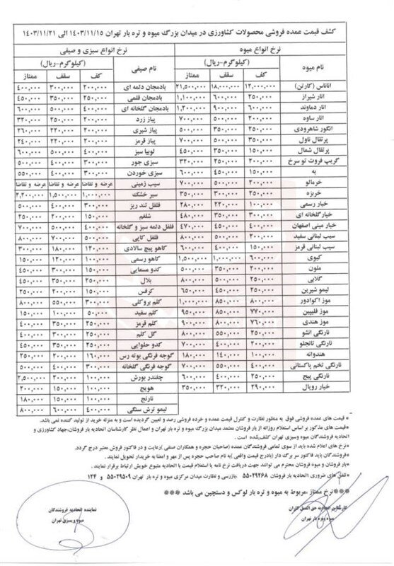 واکنش وزیر جهاد کشاورزی به افزایش بی سابقه قیمت کیوی؛ قیمت انواع میوه در میادین میوه و تره بار اعلام شد