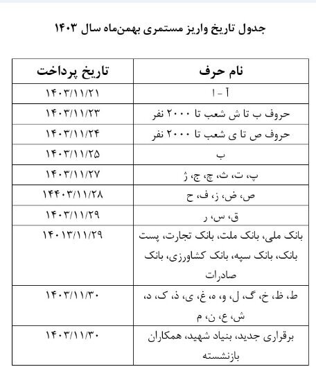 آغاز پرداخت حقوق بهمن‌ماه بازنشستگان | انتشار جدول تاریخ واریز مستمری