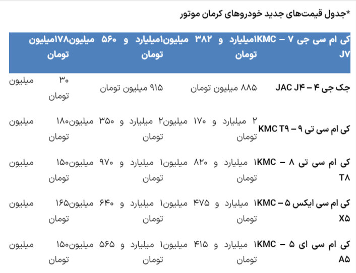 ۳ مونتاژکار خودرو باز هم گران کردند | جدول قیمت ها