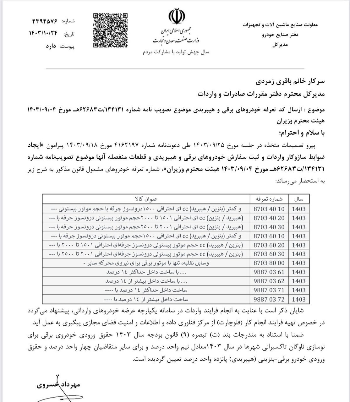 تعرفه خودروهای برقی و هیبریدی ابلاغ شد+جزئیات