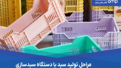 تولید سبد میوه با دستگاه تزریق پلاستیک